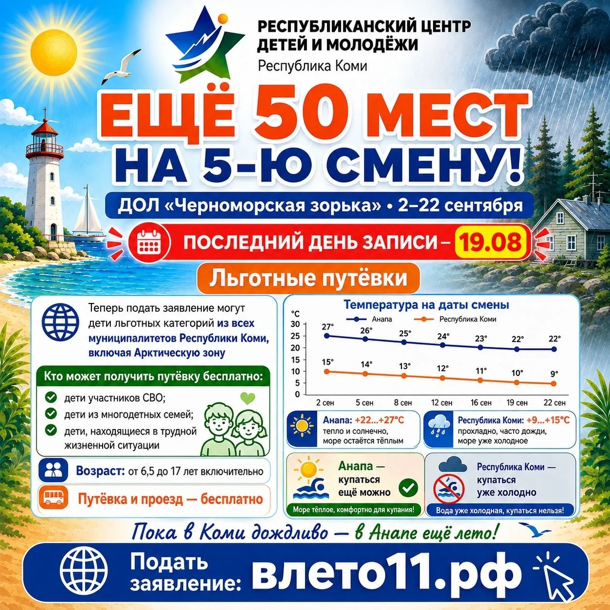 🌊 ПОДАРИТЕ ДЕТЯМ ОТДЫХ НА МОРЕ!