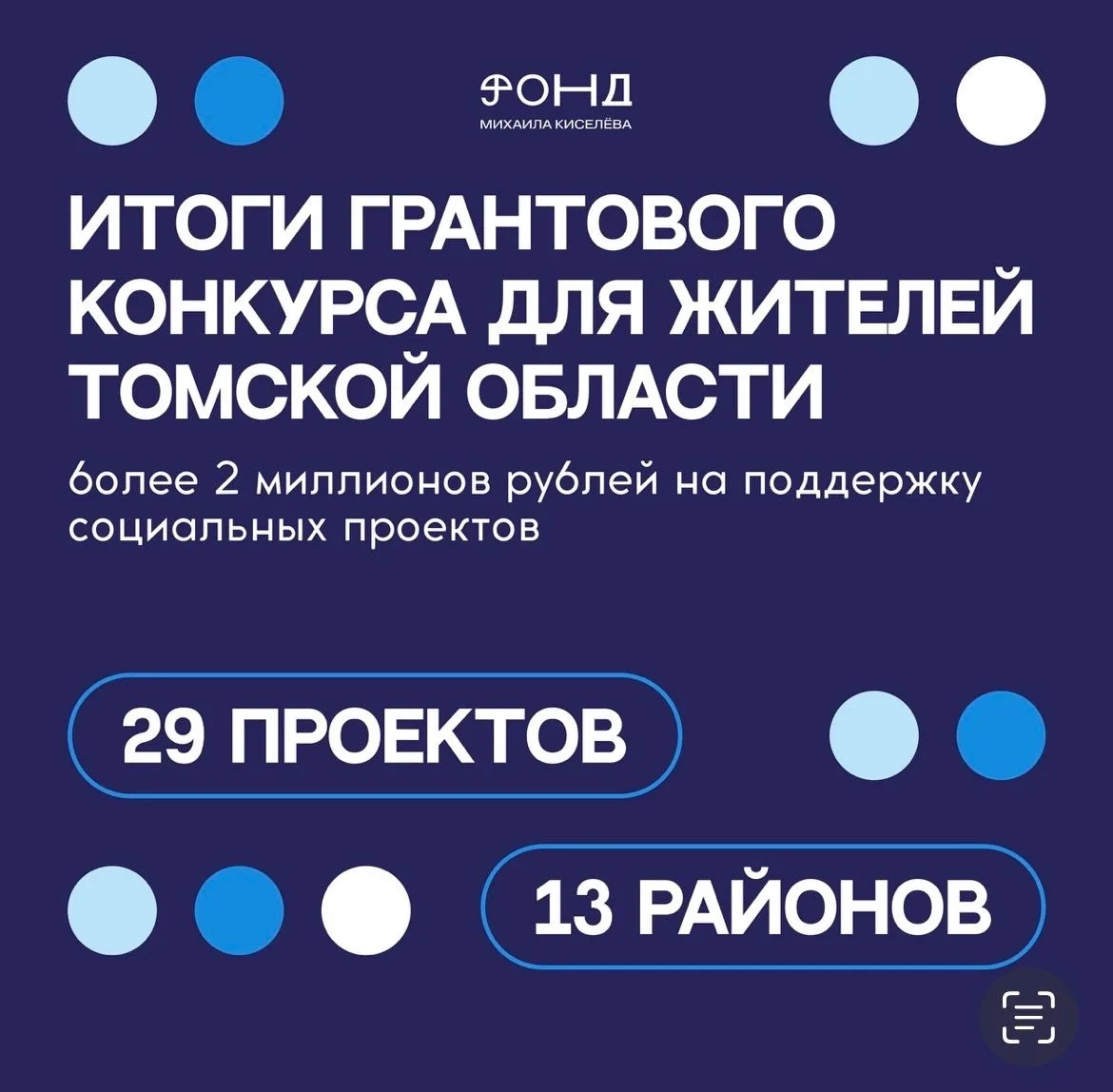 🎉 Снова победили! Проект «Мобильное краеведение» выиграл грант фонда Михаила Киселёва 🎉