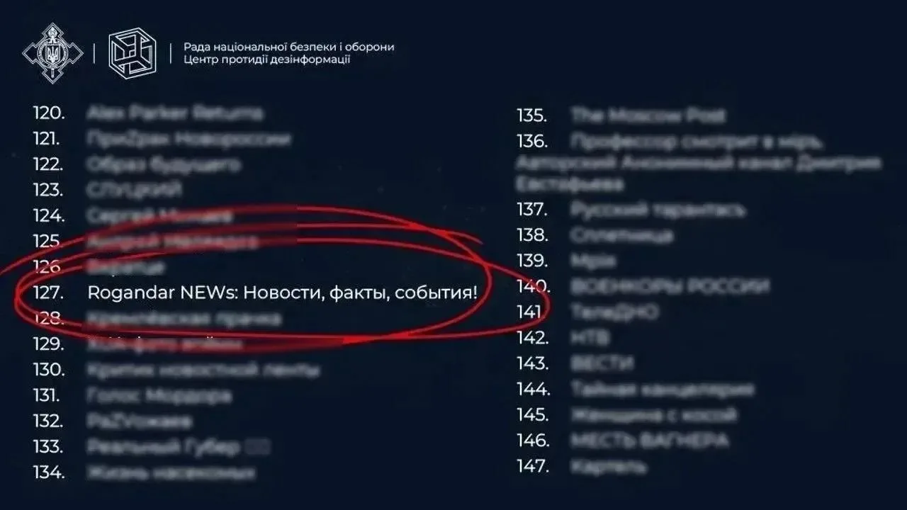 Изображение 1 к публикации «ШАХНАЗАРОВ»