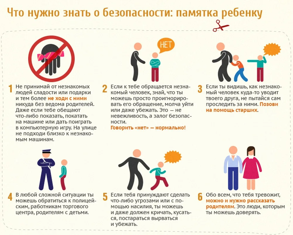 ЧТО НУЖНО ЗНАТЬ О БЕЗОПАСНОСТИ
