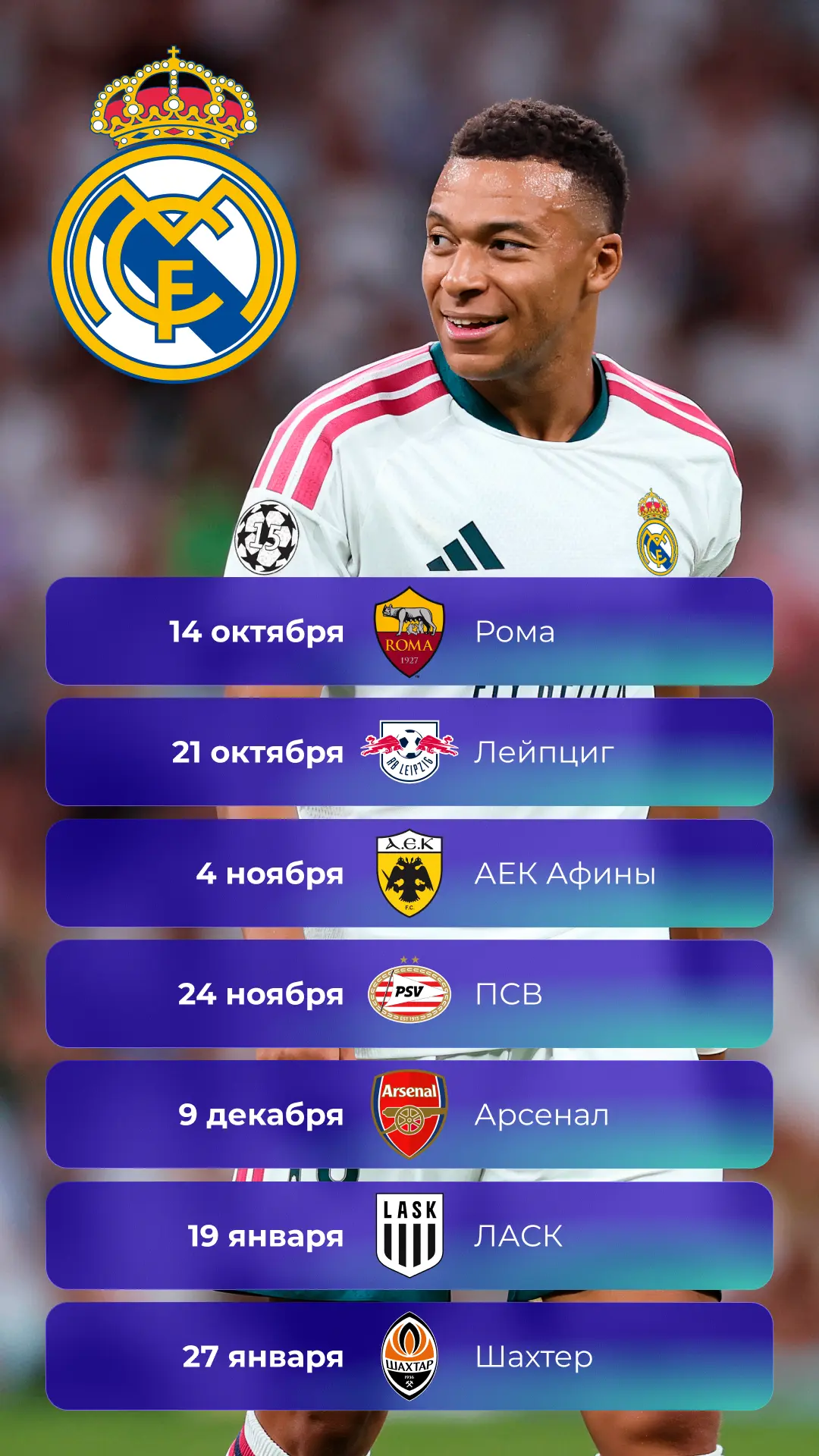 Топ-клубы сыграли в первом туре ЛЧ. Но что дальше? 🏆