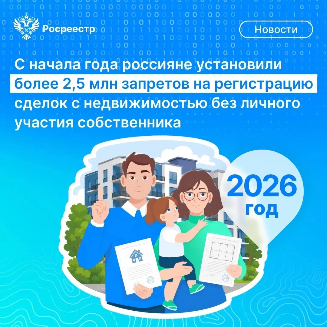 ✅С января по май 2026 года в Росреестр поступило свыше 2,5 млн заявлений о запрете регистрации сдело