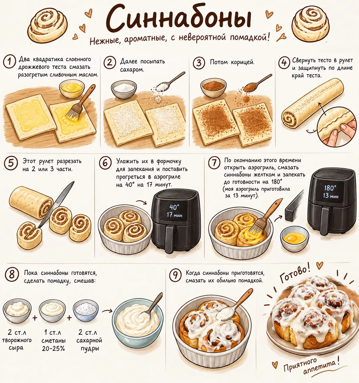 Мои первые синнабоны🧁