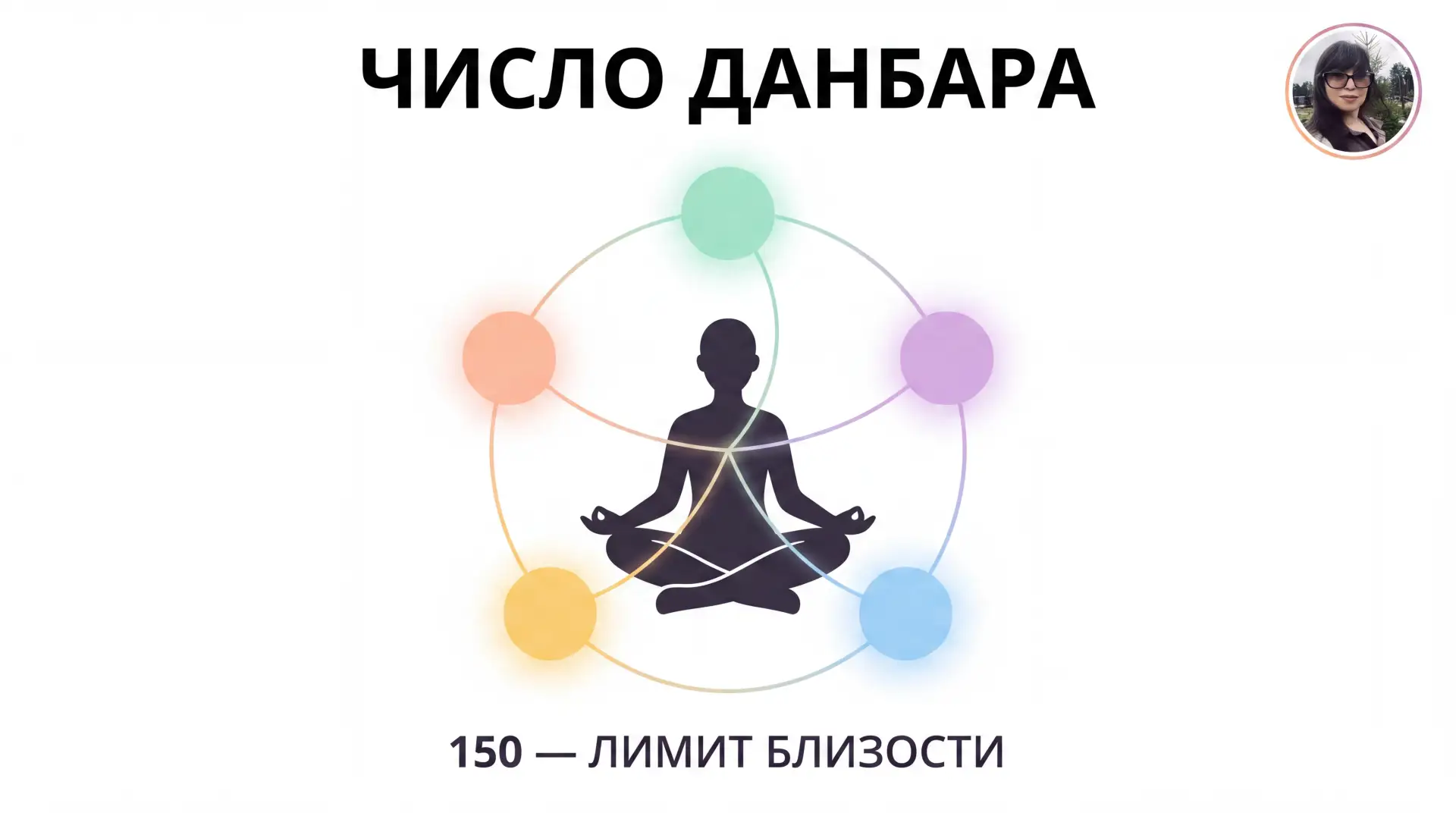 Число Данбара: человек способен поддерживать стабильные социальные связи примерно с 150...