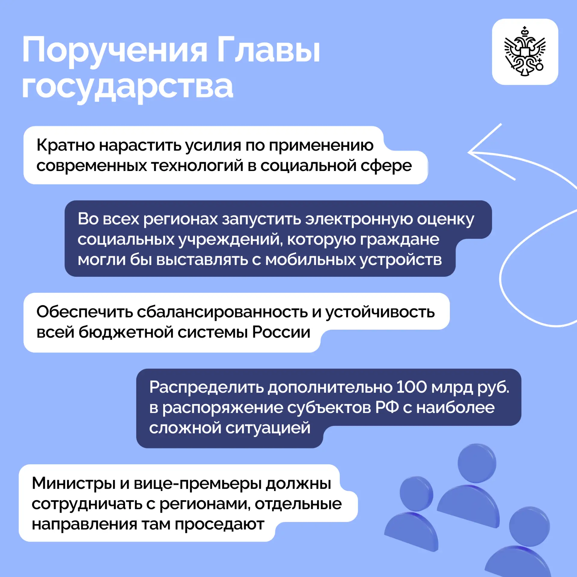 Владимир Путин провел заседание Совета по стратегическому развитию и национальным проектам