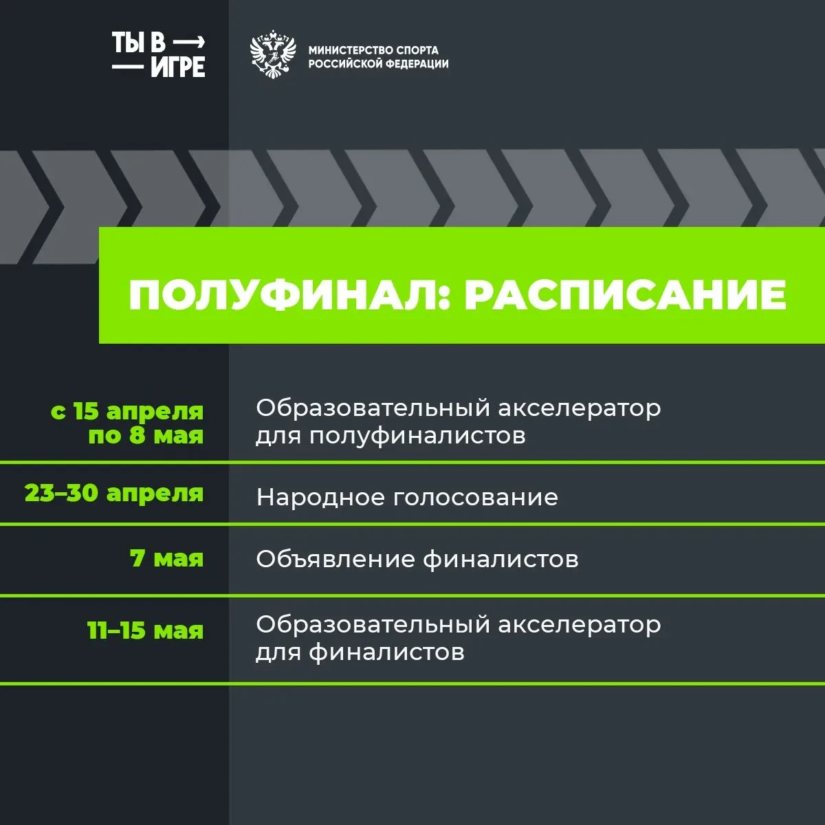 Ты в игре: полуфиналисты погружаются в образовательный акселератор. Что дальше?