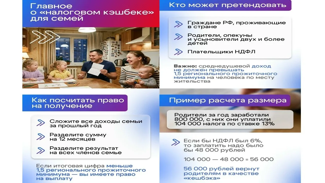 Семьи с детьми смогут получить возврат с уплаченного налога