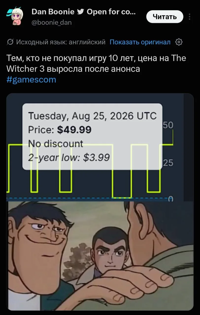 «Ведьмак 3» подорожал на 33% в Steam.