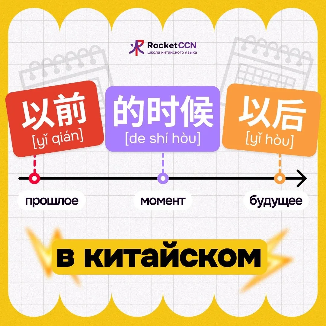 ⏰ Говорим о времени на китайском: 以前, 以后, 的时候