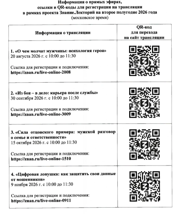 Министерство образования и науки края информирует, что Российское общество "Знание" реализует програ