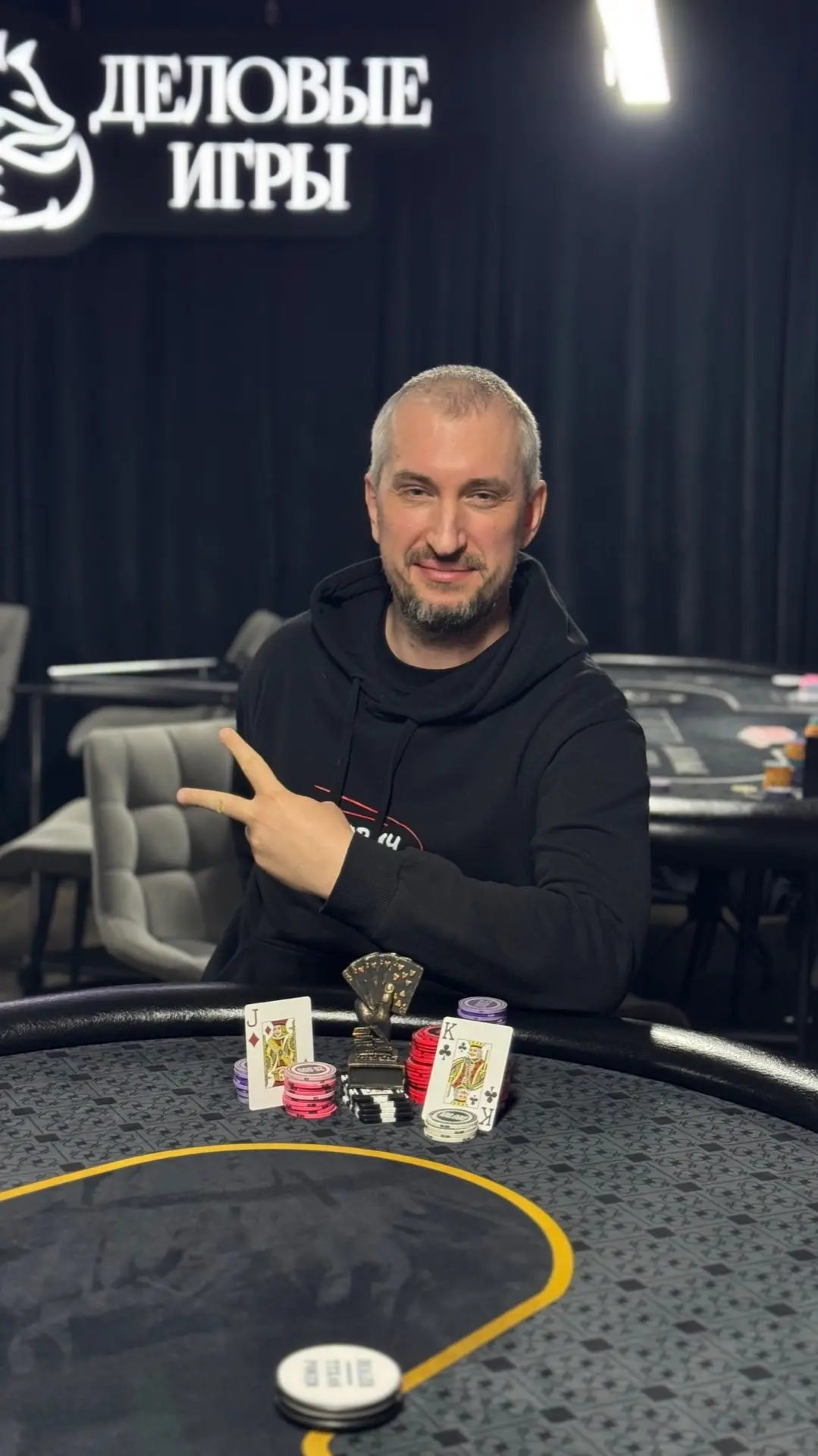 Итоги в Деловых играх: сателлит🏆