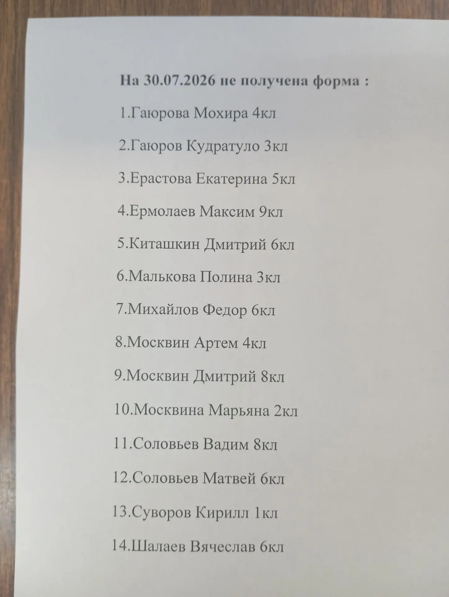 Не получена форма в МОУ Молоковская СОШ им. Н. В. Огаркова.