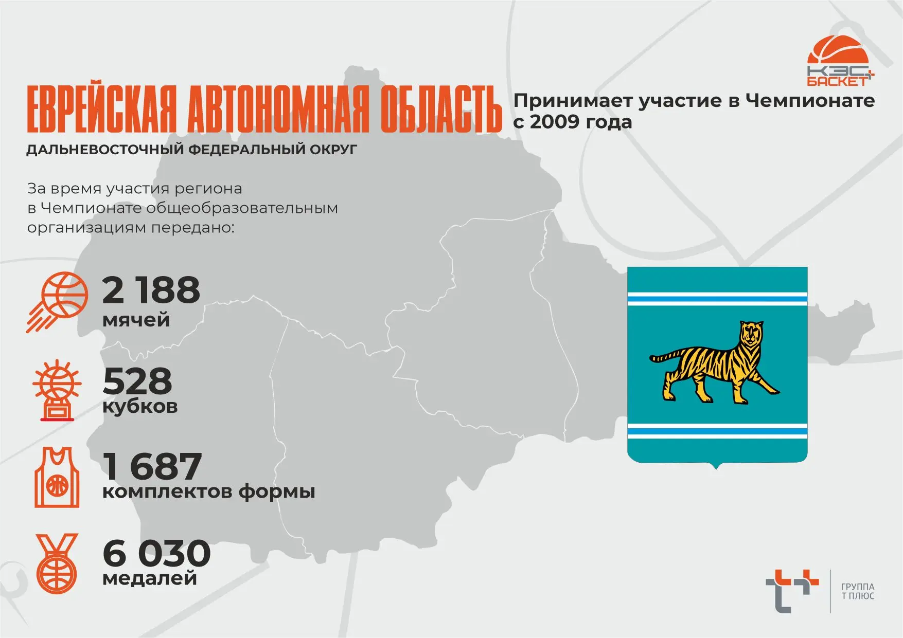 ✅ Еврейская автономная область 

Школьники Еврейской автономной области присоединились к проекту в 2