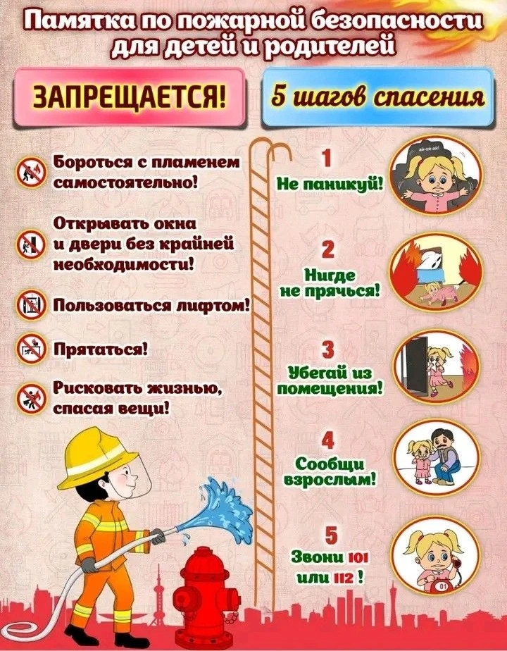 🔥 Пожарная безопасность: запомните вместе с детьми!🔥