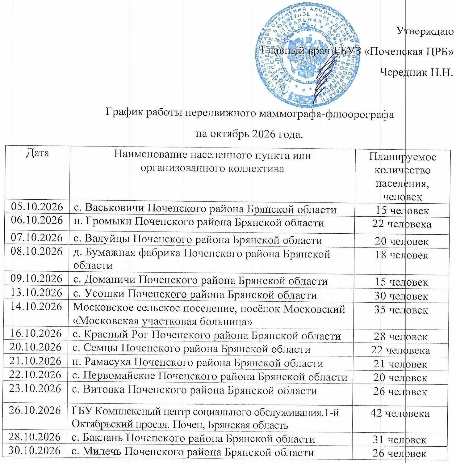 График работы передвижного маммографа-флюорографа в Почепском районе.