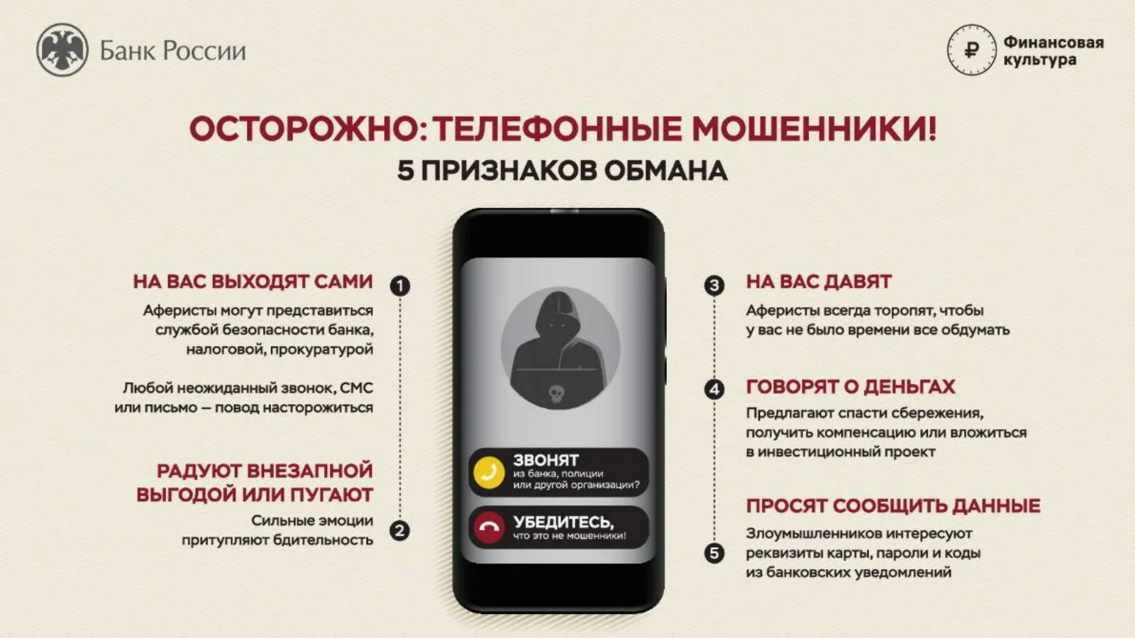 ❗Осторожно: телефонные мошенники❗
