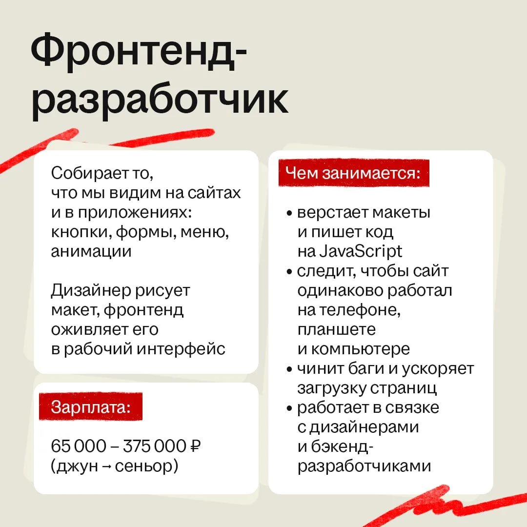 Изображение 1 к публикации «hh.ru»