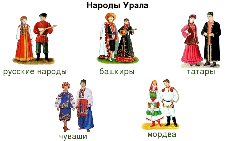 📢 рубрика #Просвещениеродителей 

Зачем знакомить детей с многообразием народов Южного Урала?
‼️Южн