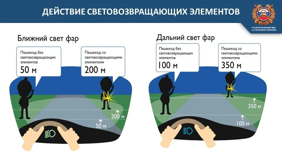 Осень вступила в свои права: дни становятся короче, а риск для пешеходов — выше. По дан...