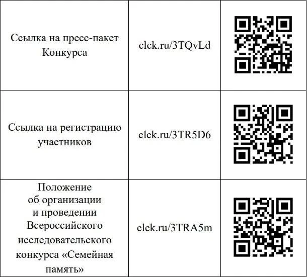 📜 «Семейная память» — всероссийский конкурс для юных исследователей!

Ты хочешь узнать, чем жили тв