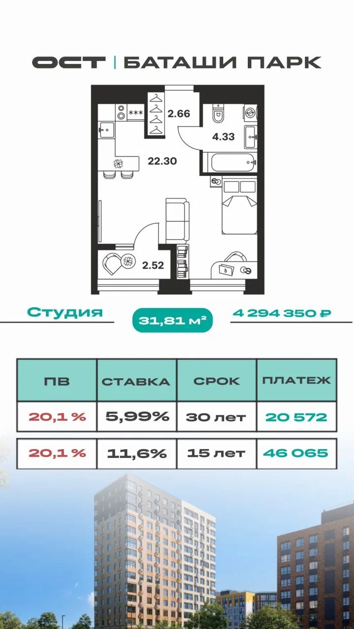 Расчеты на квартиры в ЖК «Баташи Парк» дом №4 🏢
