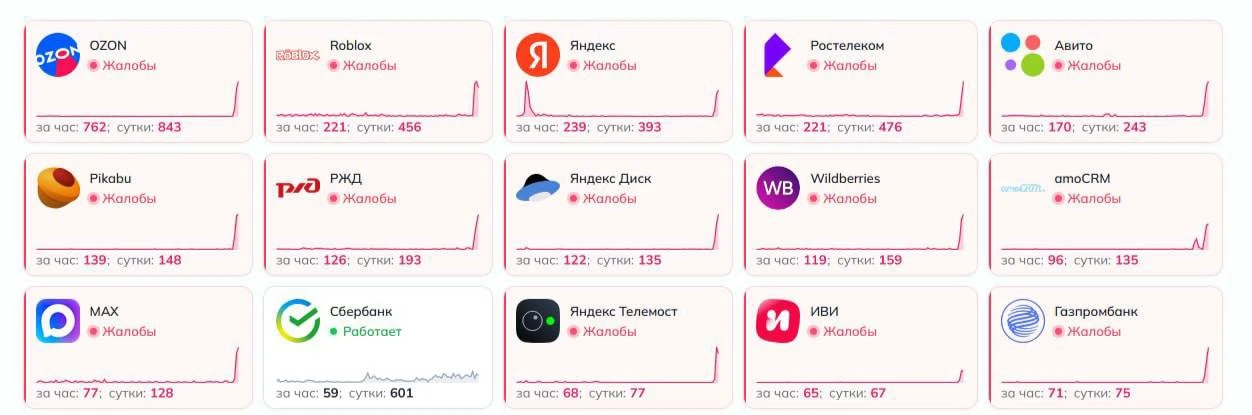 У Рунета масштабный сбой, жалуются пользователи. Не открываются сайты маркетплейсов, ме...