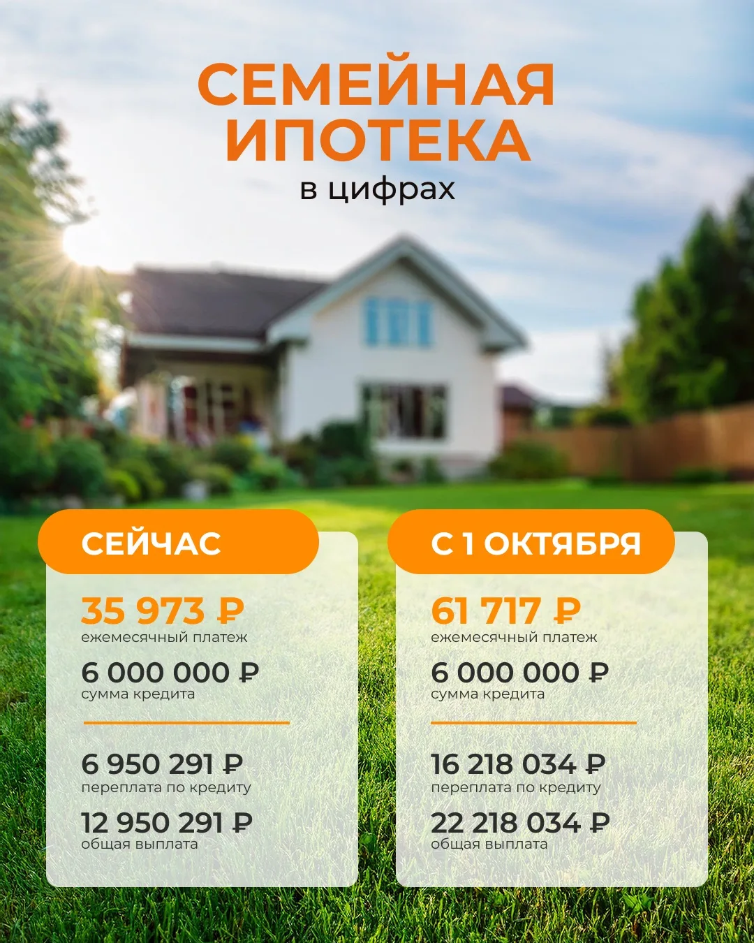С 1 октября семейная ипотека будет действовать по новым правилам ❗️