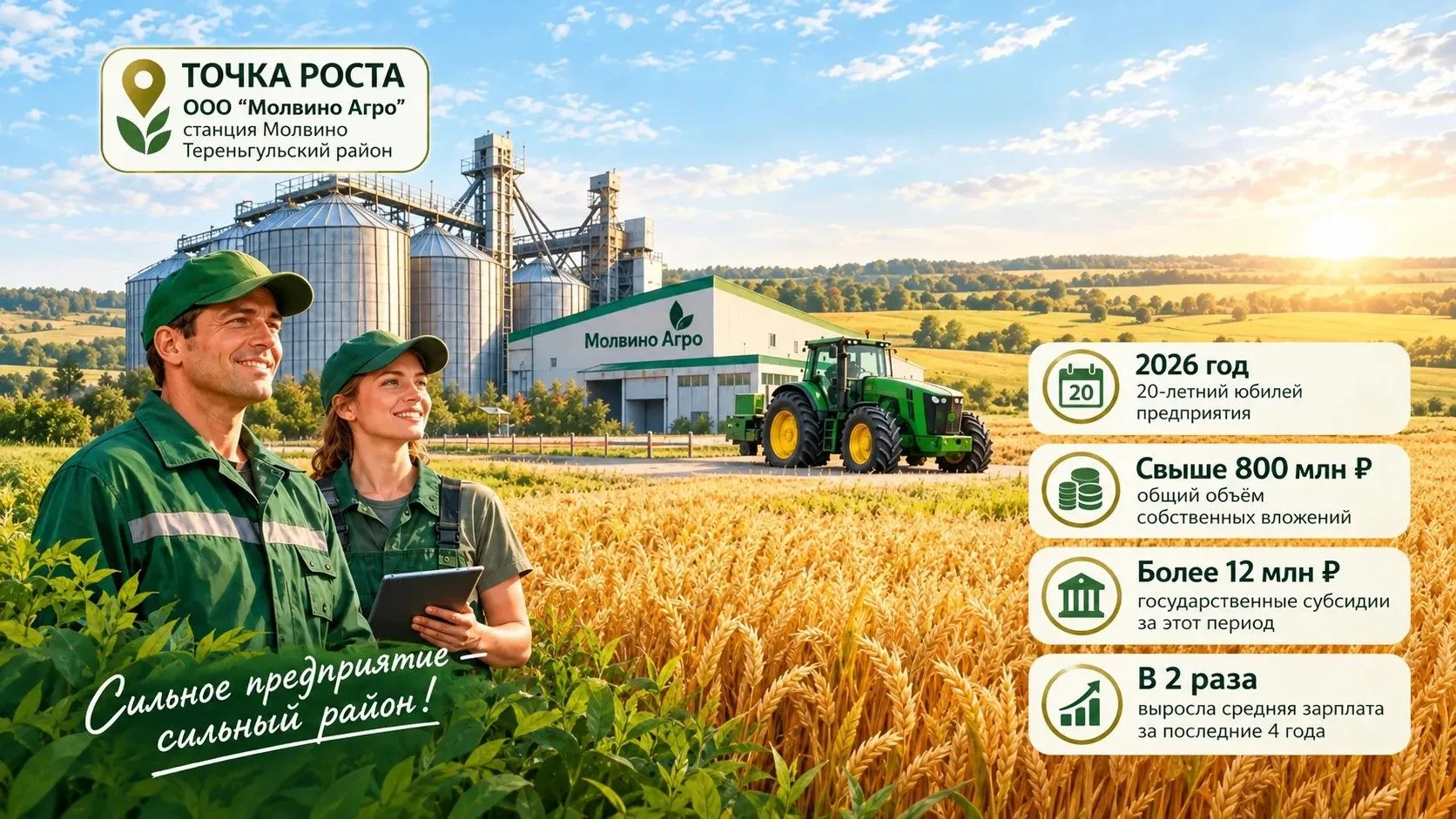 🌾 «Молвино Агро» меняет экономическую картину Тереньгульского района. Почему? Потому ч...