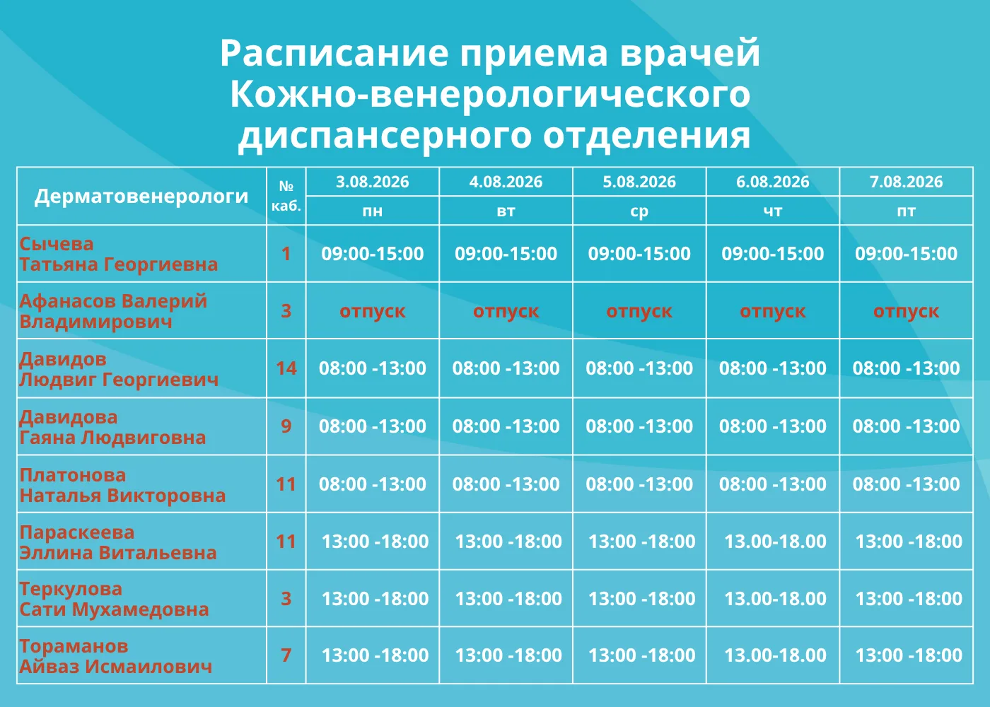 Медиа публикации