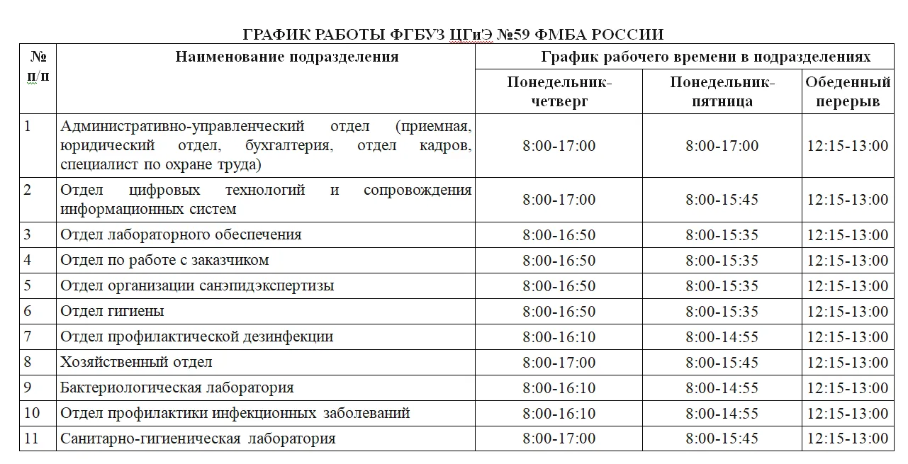 Местонахождение и почтовый адрес: