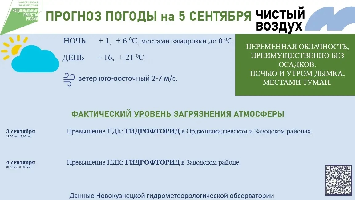 🍂Прогноз погоды на 5 сентября!