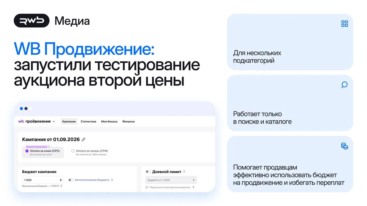 ⚡WB тестирует аукцион второй цены. Эта механика уменьшает страх высоких ставок.