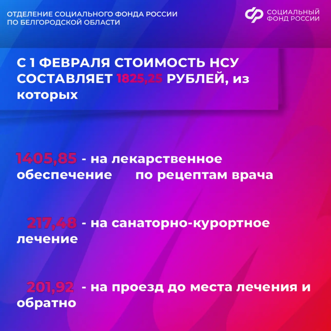 ❄️ Доброе утро, друзья!   У нас хорошие новости для вас✨  С 1 февраля ряд выплат по линии Отделения 