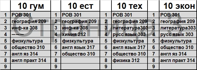 РАСПИСАНИЕ НА ПОНЕДЕЛЬНИК 10 КЛАСС