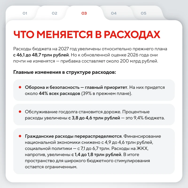 Изображение 4 к публикации «Альфа-Капитал»