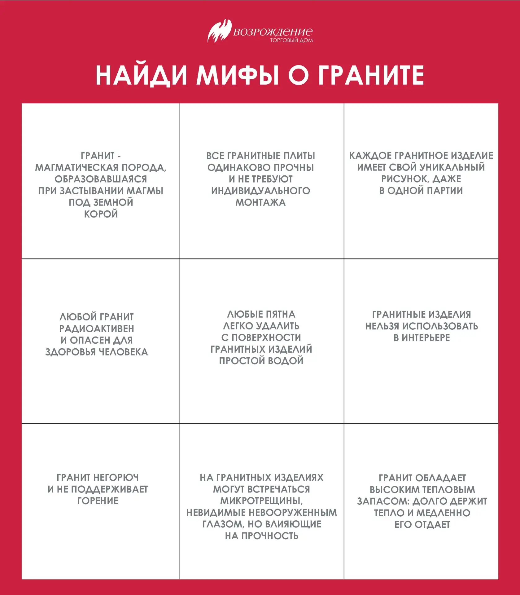 Проверим ваши знания, ну, или интуицию 🤓