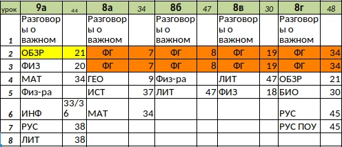 Изменения в расписании на 22 марта