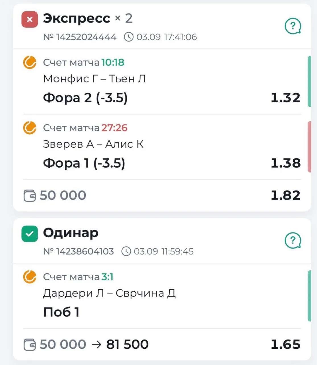 ✔️ПОДВОДИМ ИТОГИ ЗА ВЧЕРАШНИЙ ДЕНЬ
