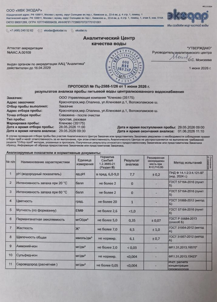 Анализ воды ВЗУ "КЛЕНОВО"