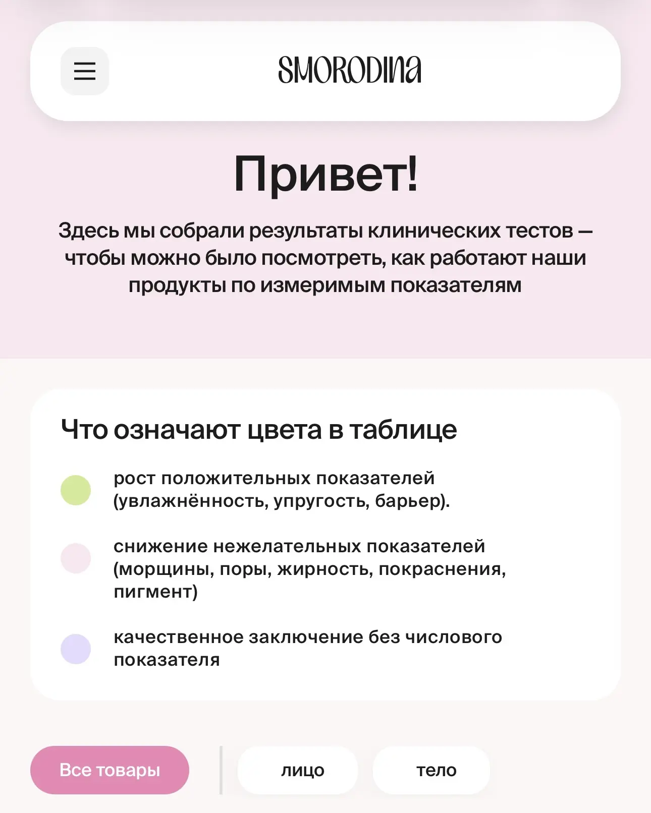 Медиа публикации