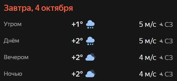 Прогноз погоды☀️
