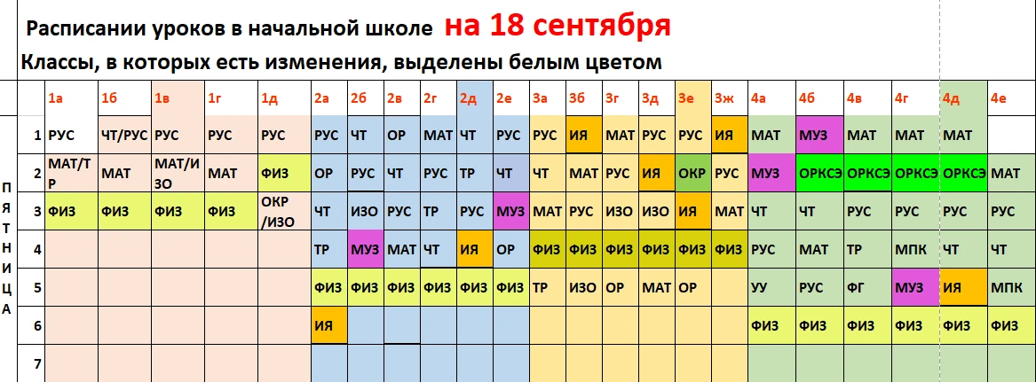 Всем доброе утро