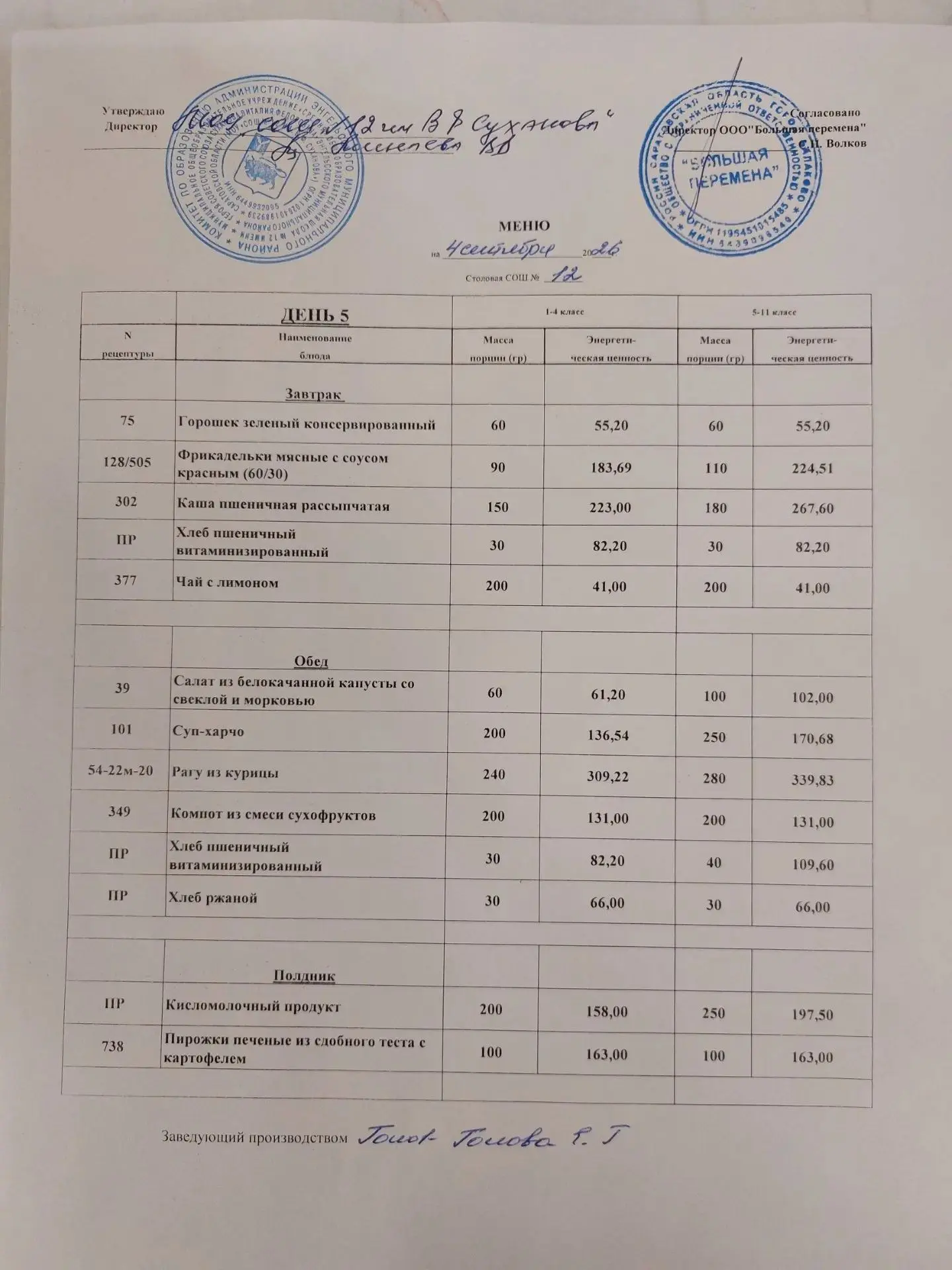Учреждение: МОУ "СОШ N 12 им. В.Ф. Суханова "
