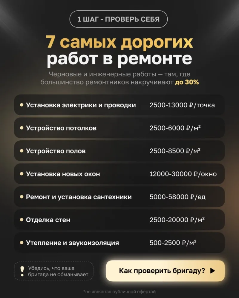 Изображение 4 к публикации «DOMEO. ДИЗАЙН | РЕМОНТ | НЕДВИЖИМОСТЬ»