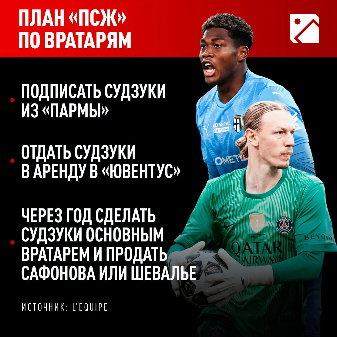 В «ПСЖ» все не уймутся — Сафонова снова сливают 🙄