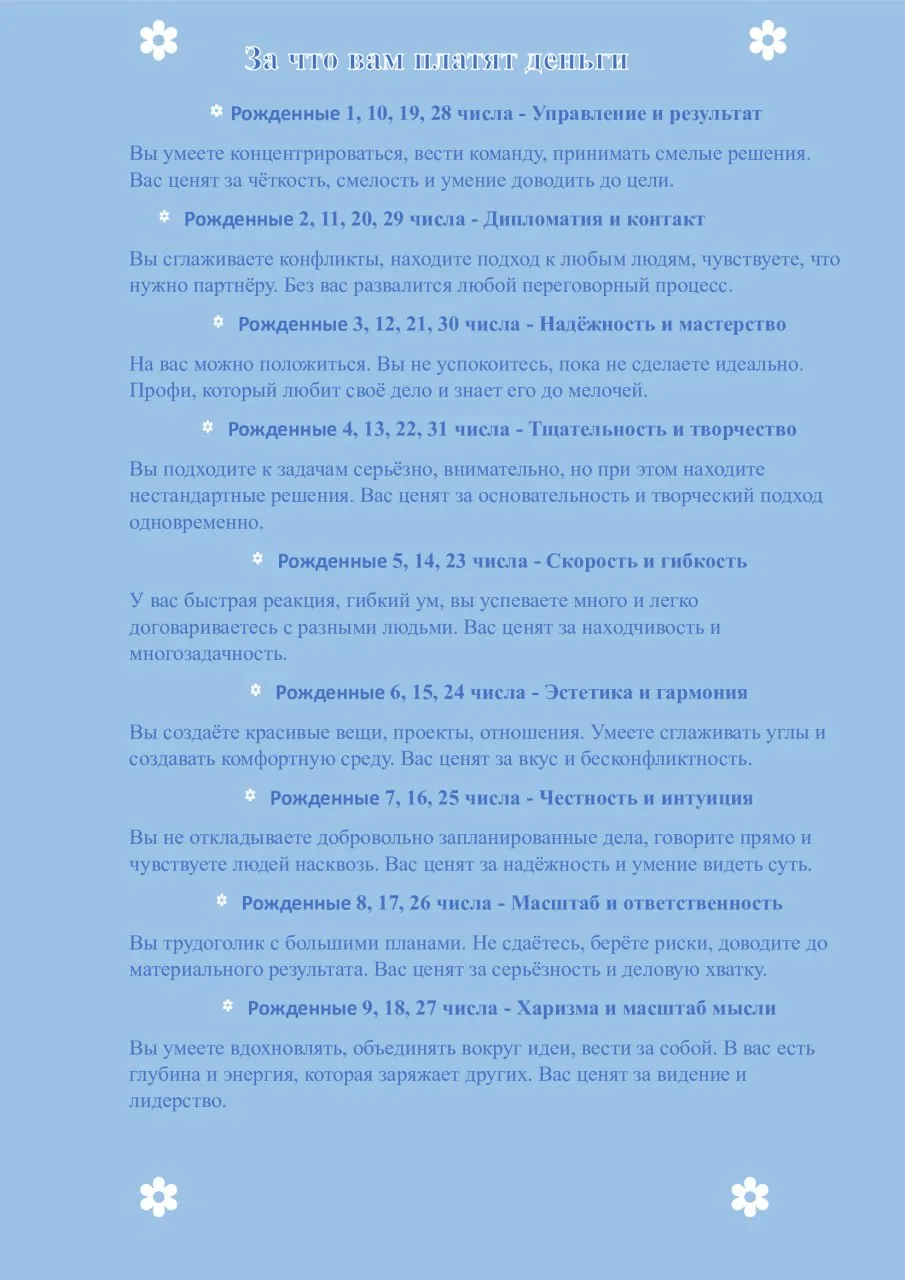 ❗️За, что нам платят деньги?❗️