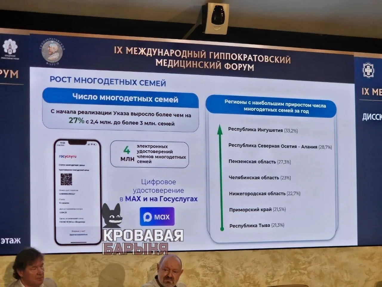 Ингушетия стала регионом с наибольшим приростом числа многодетных семей за год.