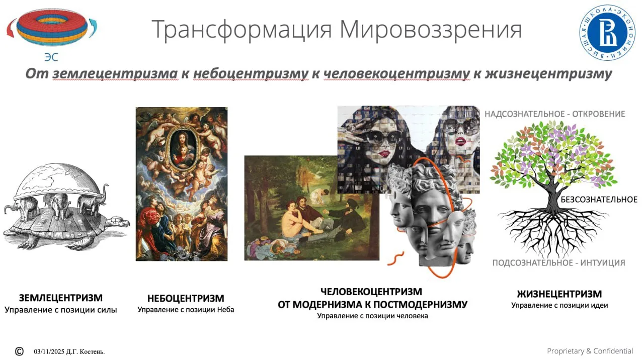 Пост 5 из 6

Необходимо, прежде всего со стороны тех, кто несет экономическую, политическую и инстит