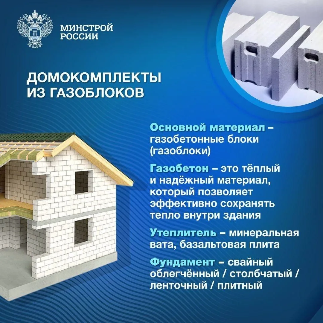 🏠Построить частный дом – задача сложная и ответственная.