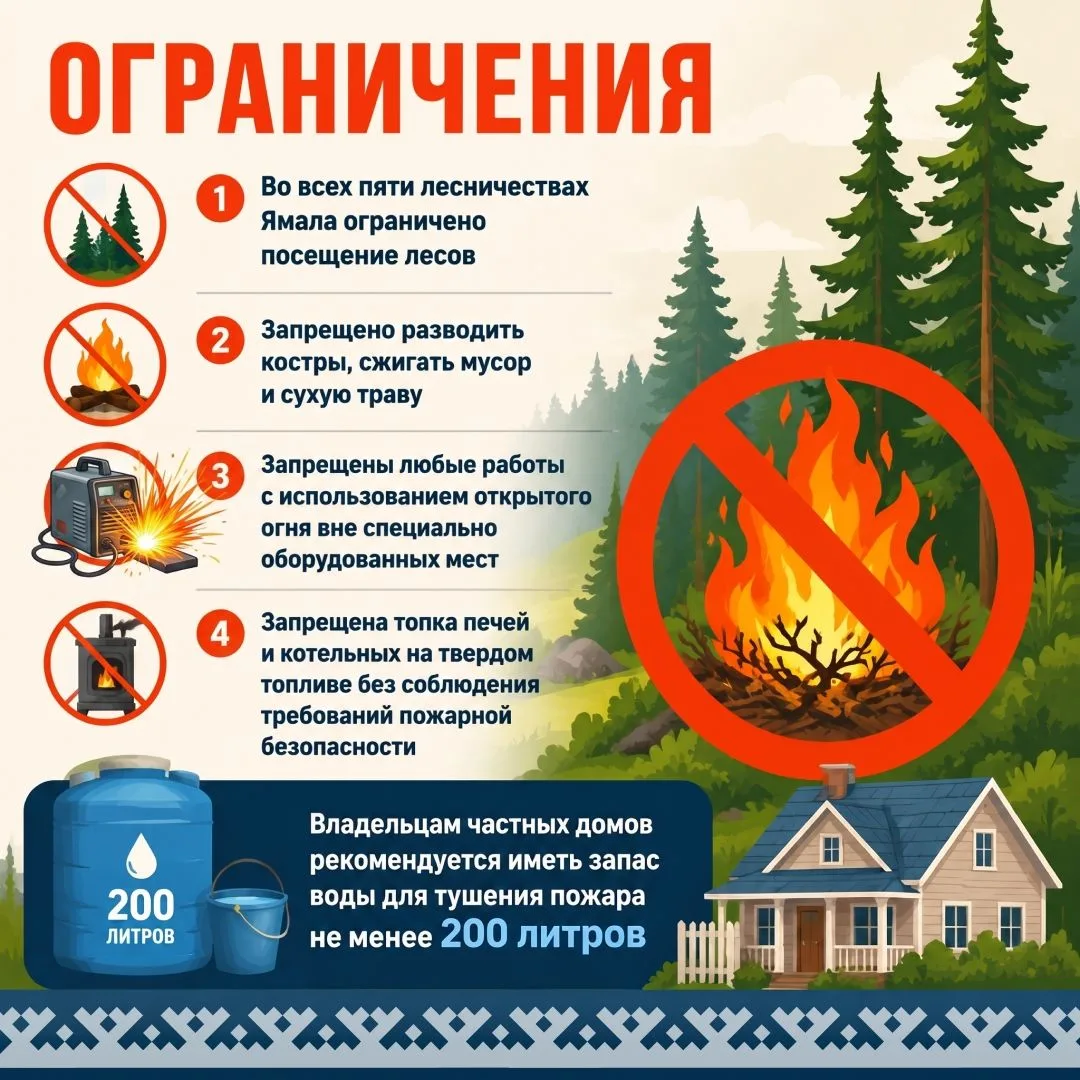 На Ямале сохраняется напряженная лесопожарная обстановка. В регионе продолжают бушевать...